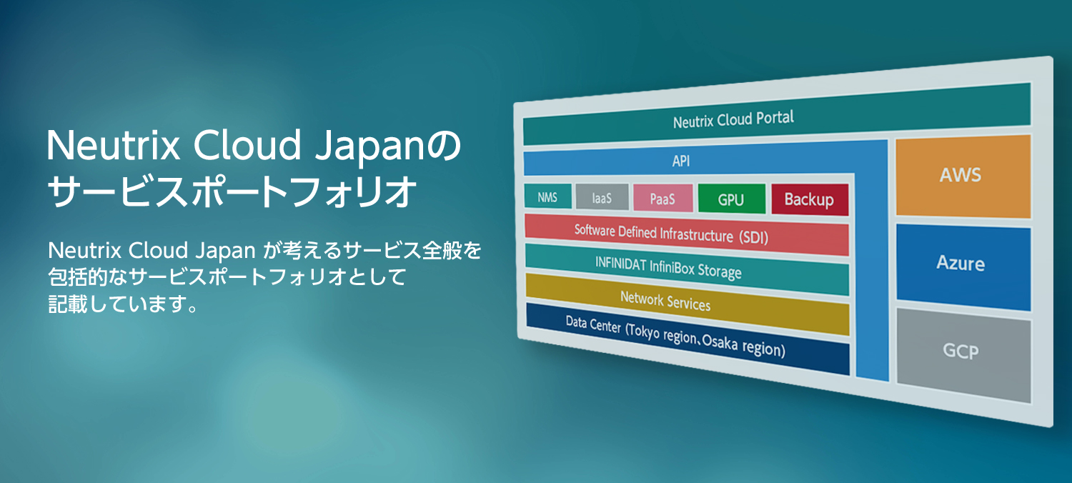 Neutrix Cloud Japanのサービスポートフォリオ