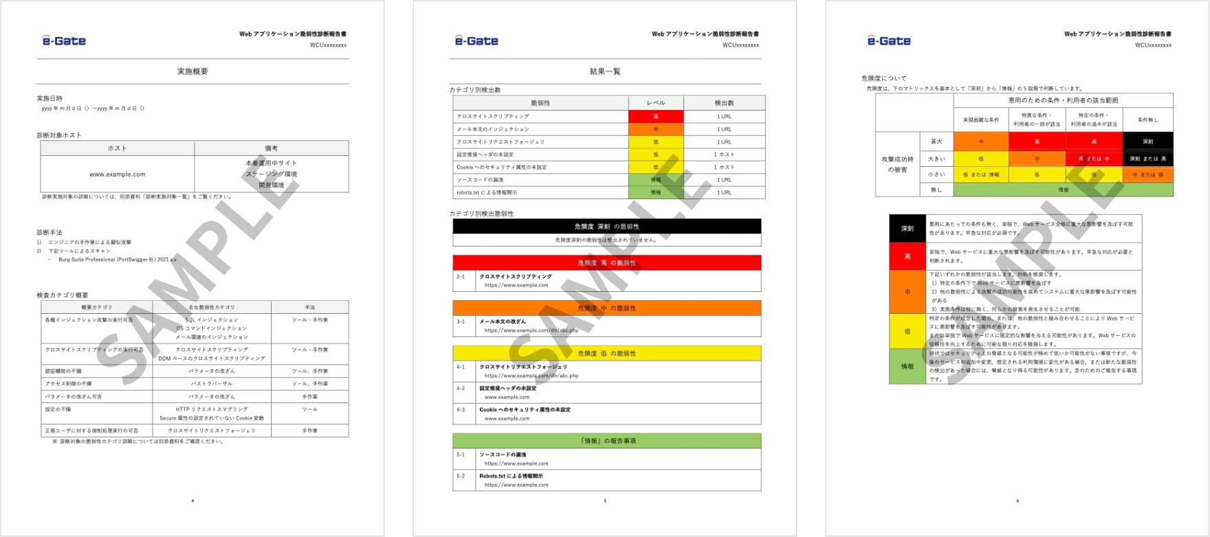 Webアプリケーション診断の報告書サンプル