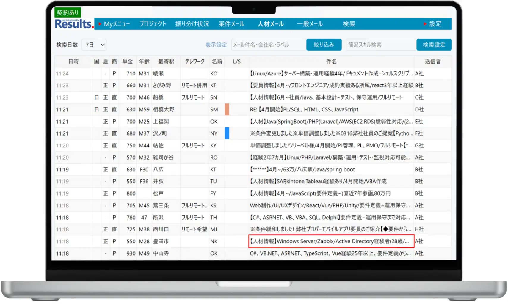 情報メール解析サービスResults.