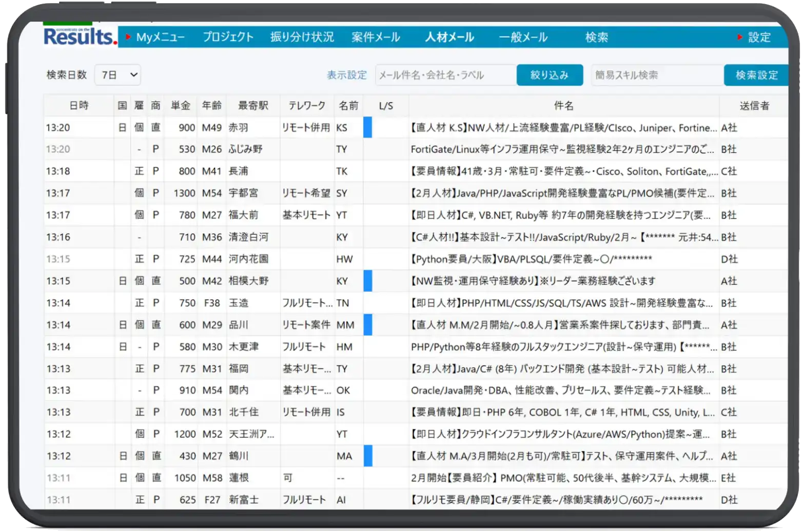 Results.は”メール情報交換による調達” に特化した情報メール解析サービスです。